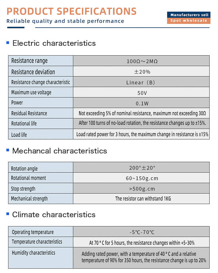 RM-065 100R Adjustable Resistor