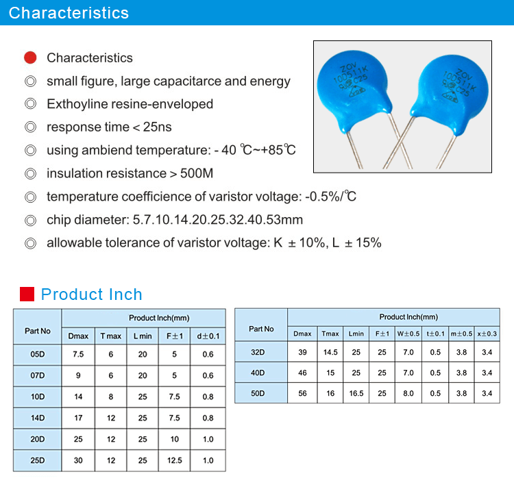  10d 470k Zov Varistor