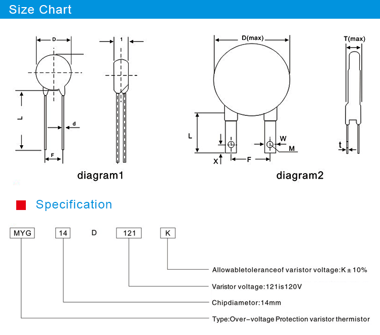  10d 470k Zov Varistor