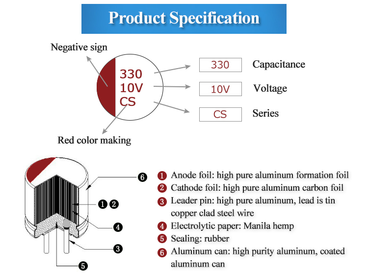 16V 470UF Solid Aluminum Capacitor